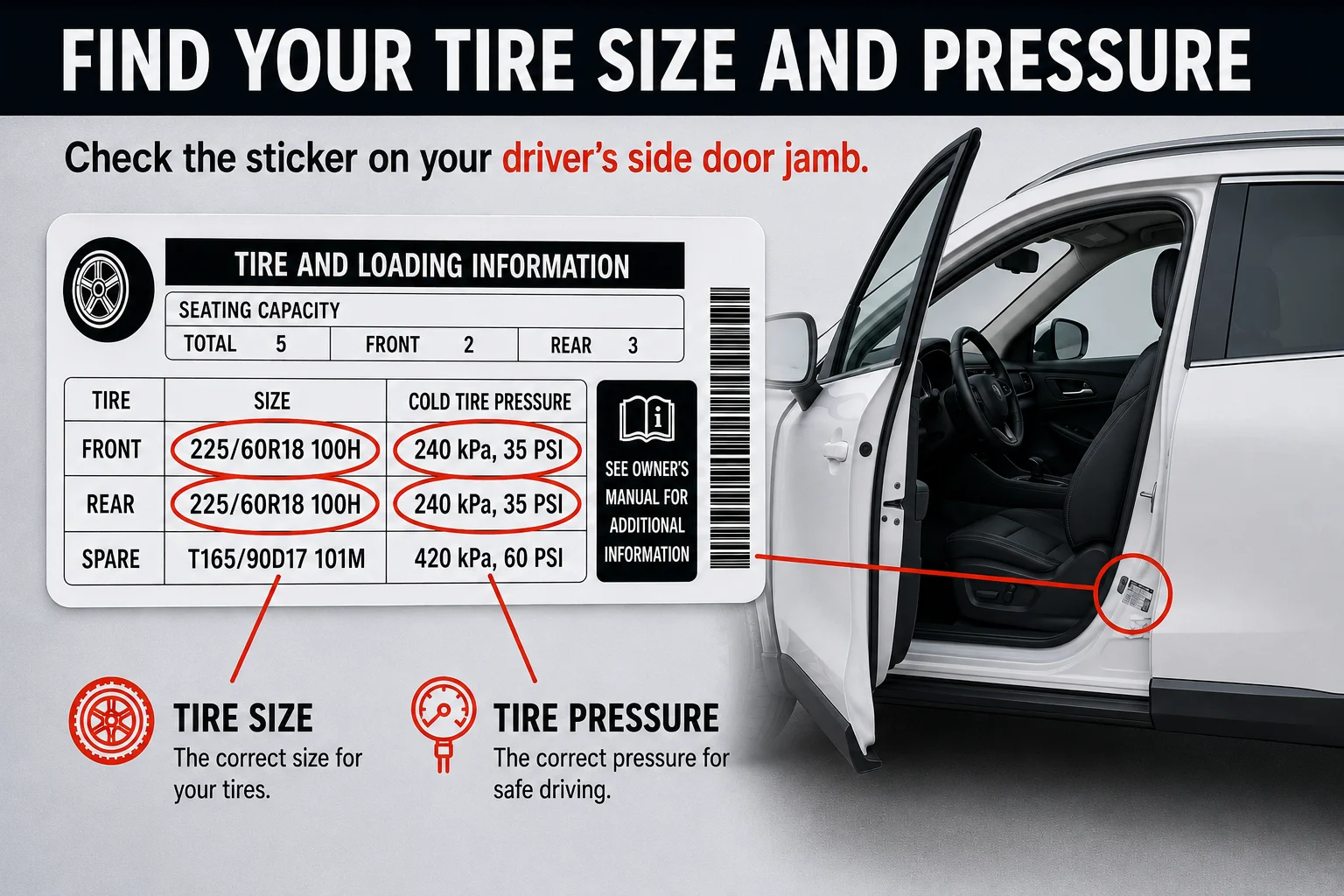 Where to find your tire size