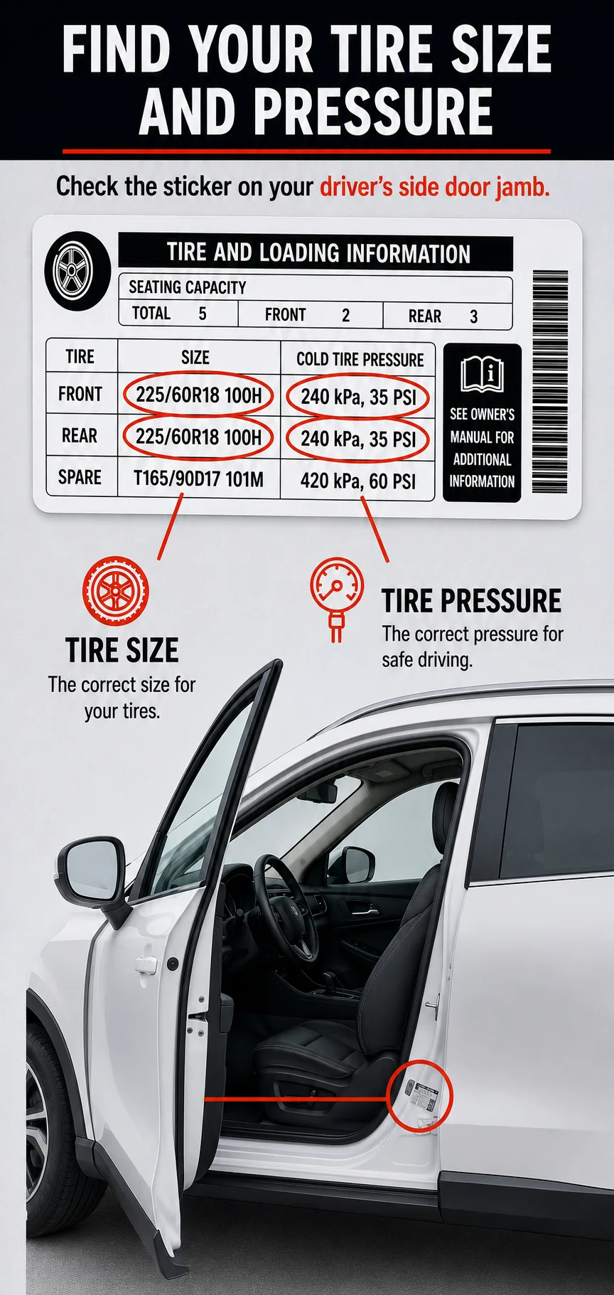Where to find your tire size